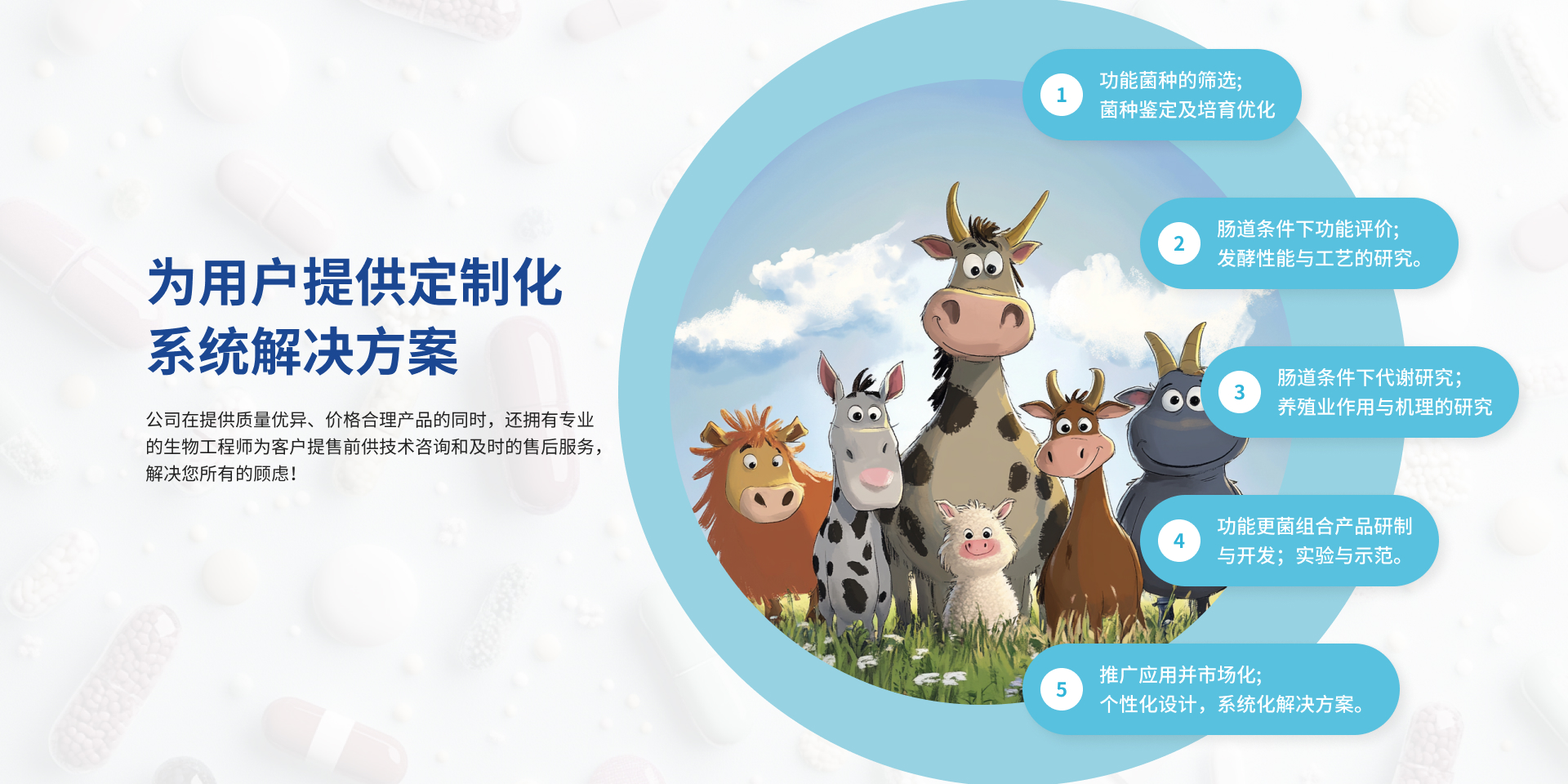 科替600，科替200，歐抗,歐楷,科梭君,合生元,,拜克靈